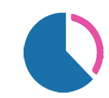 Amrut Industries Hydraulic Door Closer Manufacturers Rajkot  - Best Quality - Best Price
